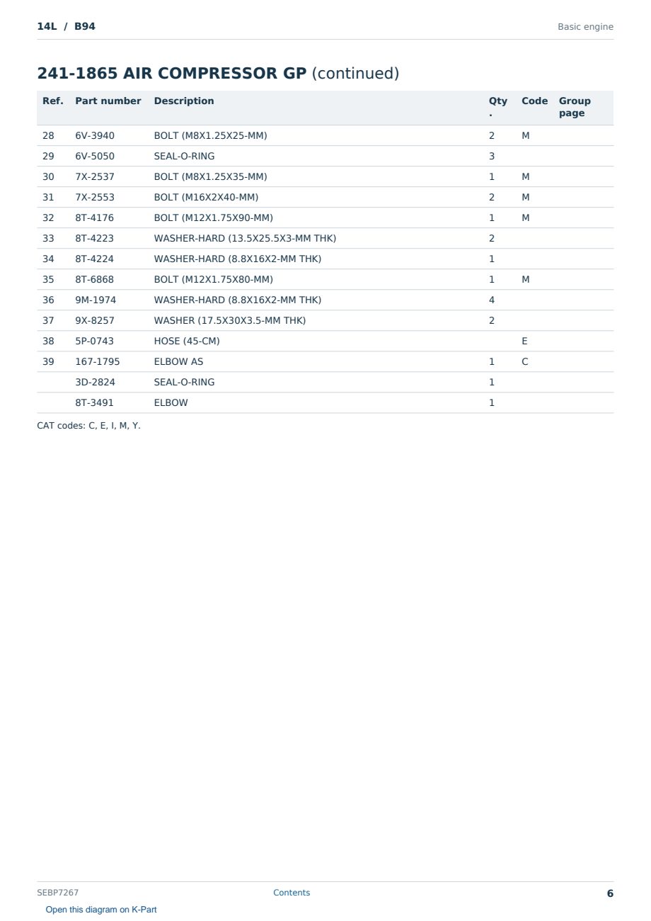 Caterpillar 14L S/N B94 Partsbook SEBP7267 (English) - sample page 6 of 10 Caterpillar 14L S/N B94 Partsbook SEBP7267 (English) - sample page 6 of 10