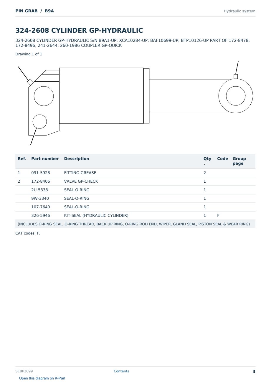 Caterpillar PIN GRAB S/N B9A Partsbook SEBP3099 (English) - sample page 3 of 10 Caterpillar PIN GRAB S/N B9A Partsbook SEBP3099 (English) - sample page 3 of 10