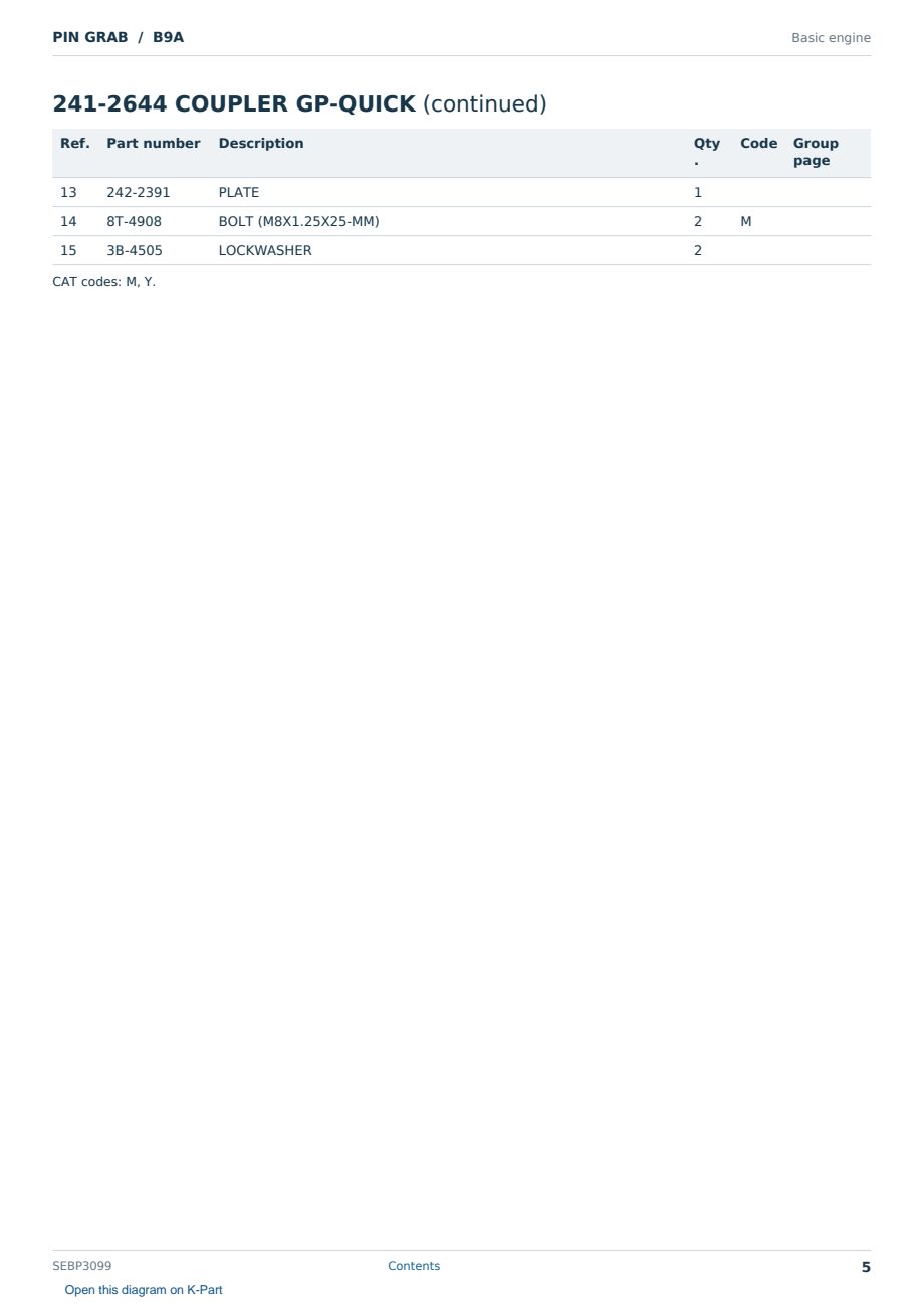 Caterpillar PIN GRAB S/N B9A Partsbook SEBP3099 (English) - sample page 5 of 10 Caterpillar PIN GRAB S/N B9A Partsbook SEBP3099 (English) - sample page 5 of 10
