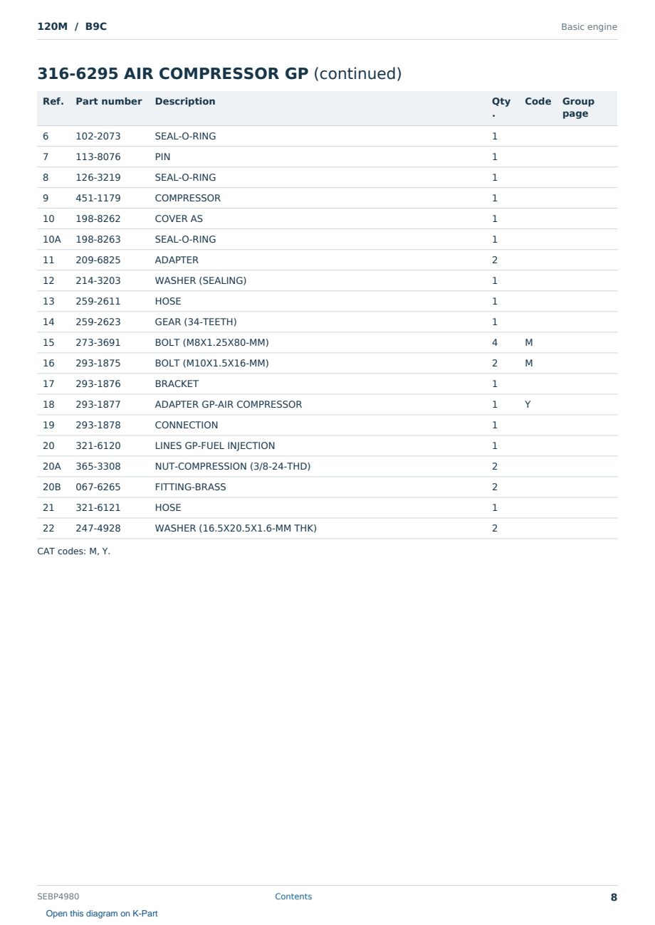 Caterpillar 120M S/N B9C Partsbook SEBP4980 (English) - sample page 8 of 10 Caterpillar 120M S/N B9C Partsbook SEBP4980 (English) - sample page 8 of 10