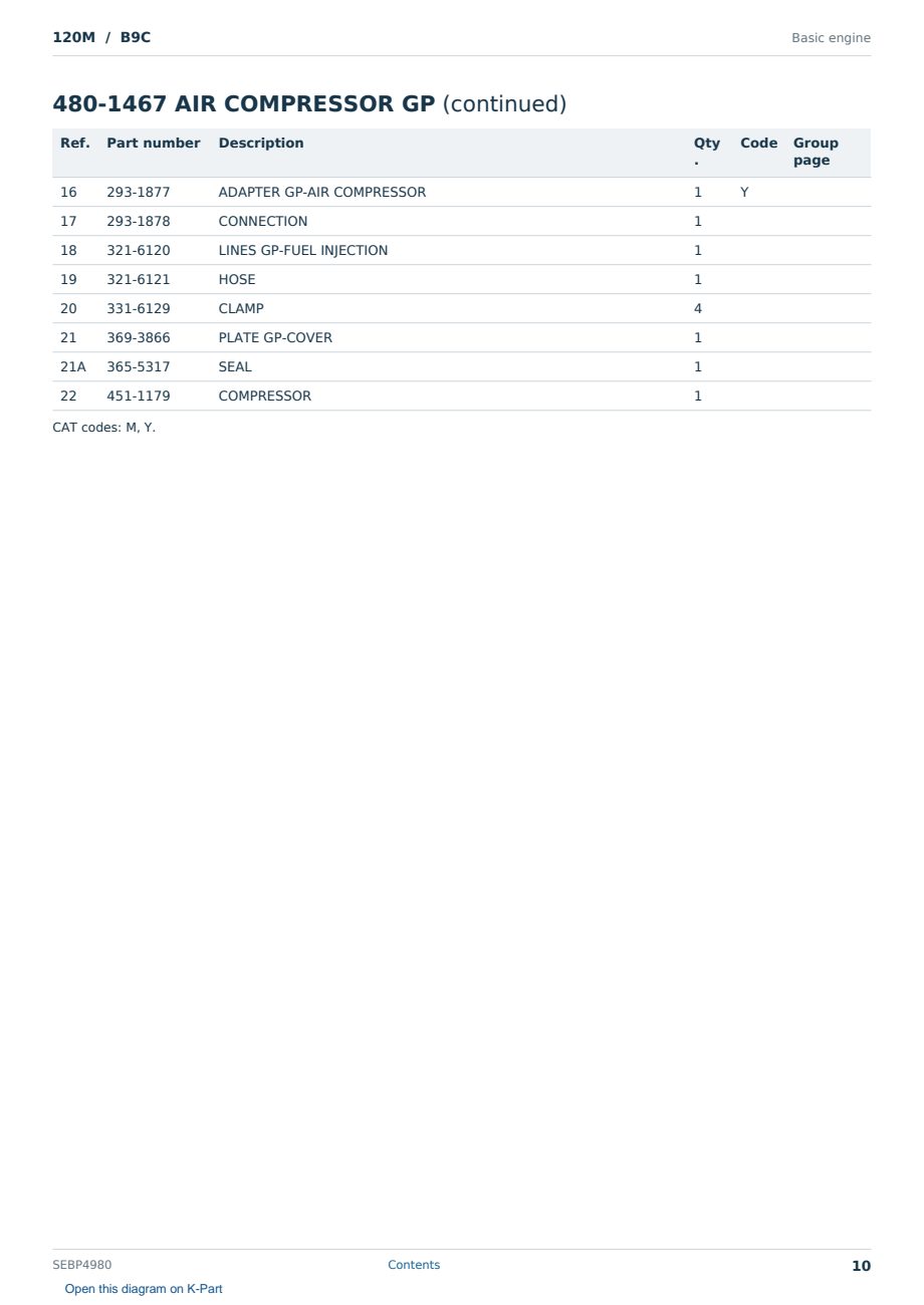 Caterpillar 120M S/N B9C Partsbook SEBP4980 (English) - sample page 10 of 10 Caterpillar 120M S/N B9C Partsbook SEBP4980 (English) - sample page 10 of 10