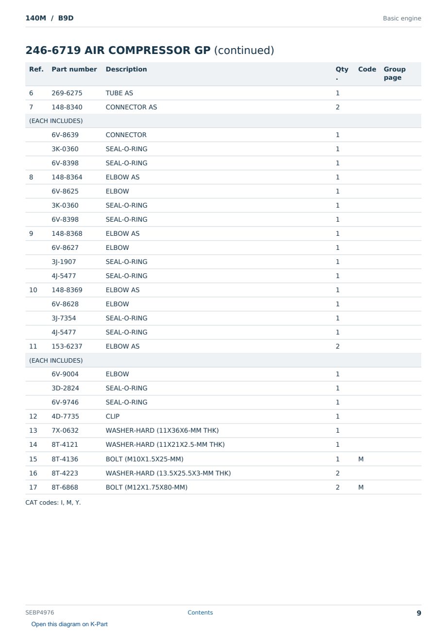 Caterpillar 140M S/N B9D Partsbook SEBP4976 (English) - sample page 9 of 10 Caterpillar 140M S/N B9D Partsbook SEBP4976 (English) - sample page 9 of 10