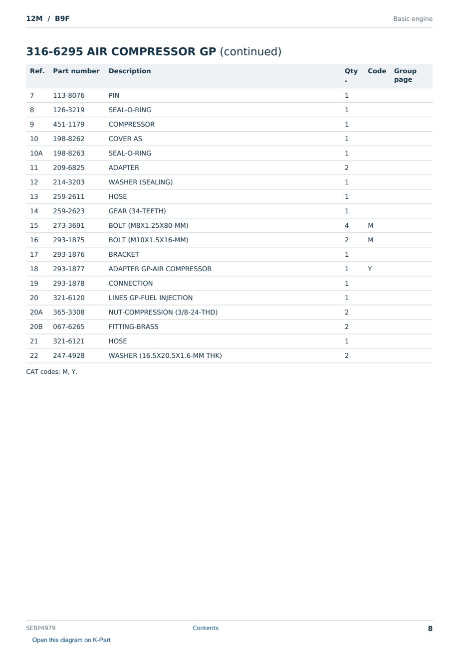 Caterpillar 12M S/N B9F Partsbook SEBP4979 (English) - sample page 8 of 10 Caterpillar 12M S/N B9F Partsbook SEBP4979 (English) - sample page 8 of 10