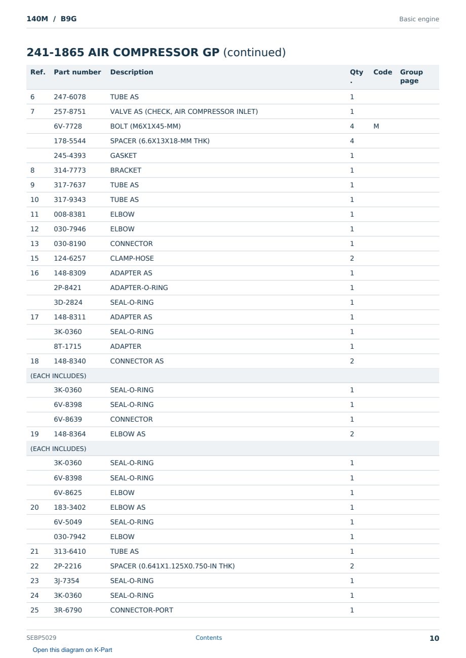 Caterpillar 140M S/N B9G Partsbook SEBP5029 (English) - sample page 10 of 10 Caterpillar 140M S/N B9G Partsbook SEBP5029 (English) - sample page 10 of 10