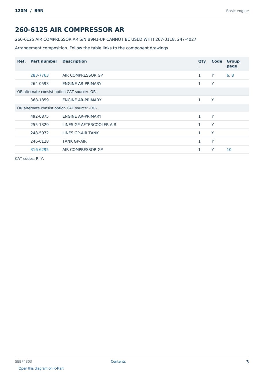 Caterpillar 120M S/N B9N Partsbook SEBP4303 (English) - sample page 3 of 10 Caterpillar 120M S/N B9N Partsbook SEBP4303 (English) - sample page 3 of 10