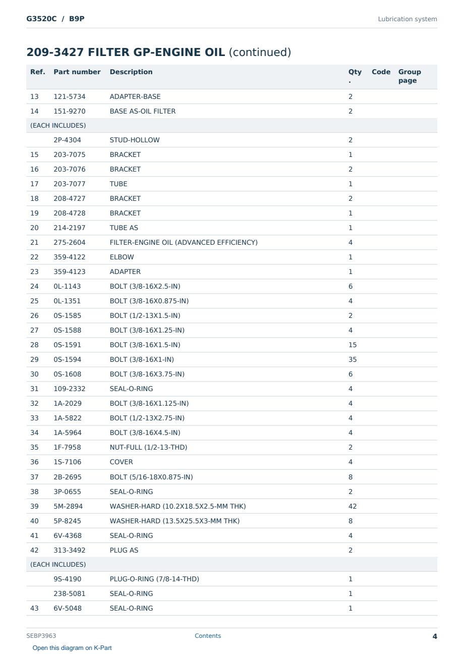 Caterpillar G3520C S/N B9P Partsbook SEBP3963 (English) - sample page 4 of 10 Caterpillar G3520C S/N B9P Partsbook SEBP3963 (English) - sample page 4 of 10