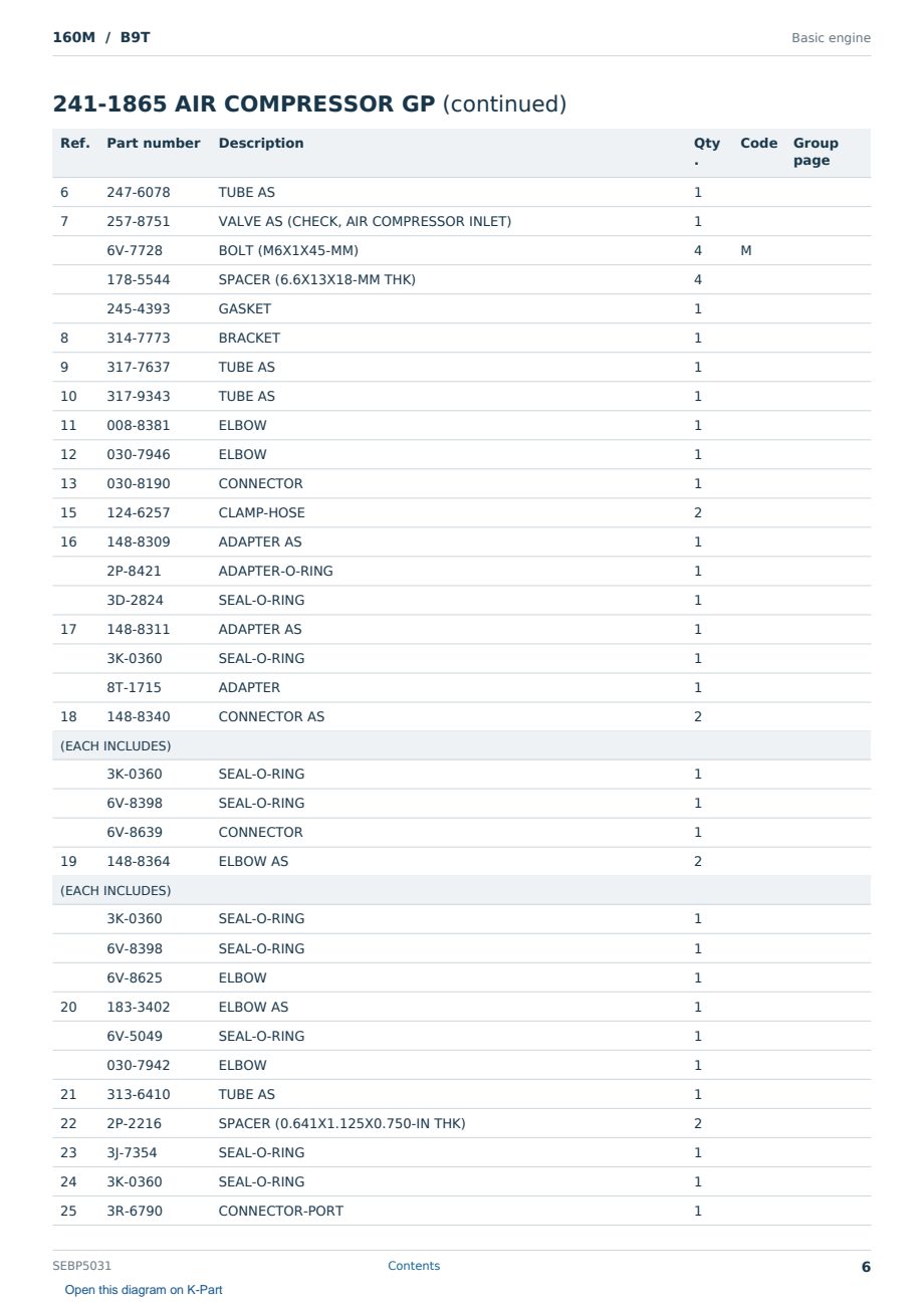 Caterpillar 160M S/N B9T Partsbook SEBP5031 (English) - sample page 6 of 10 Caterpillar 160M S/N B9T Partsbook SEBP5031 (English) - sample page 6 of 10