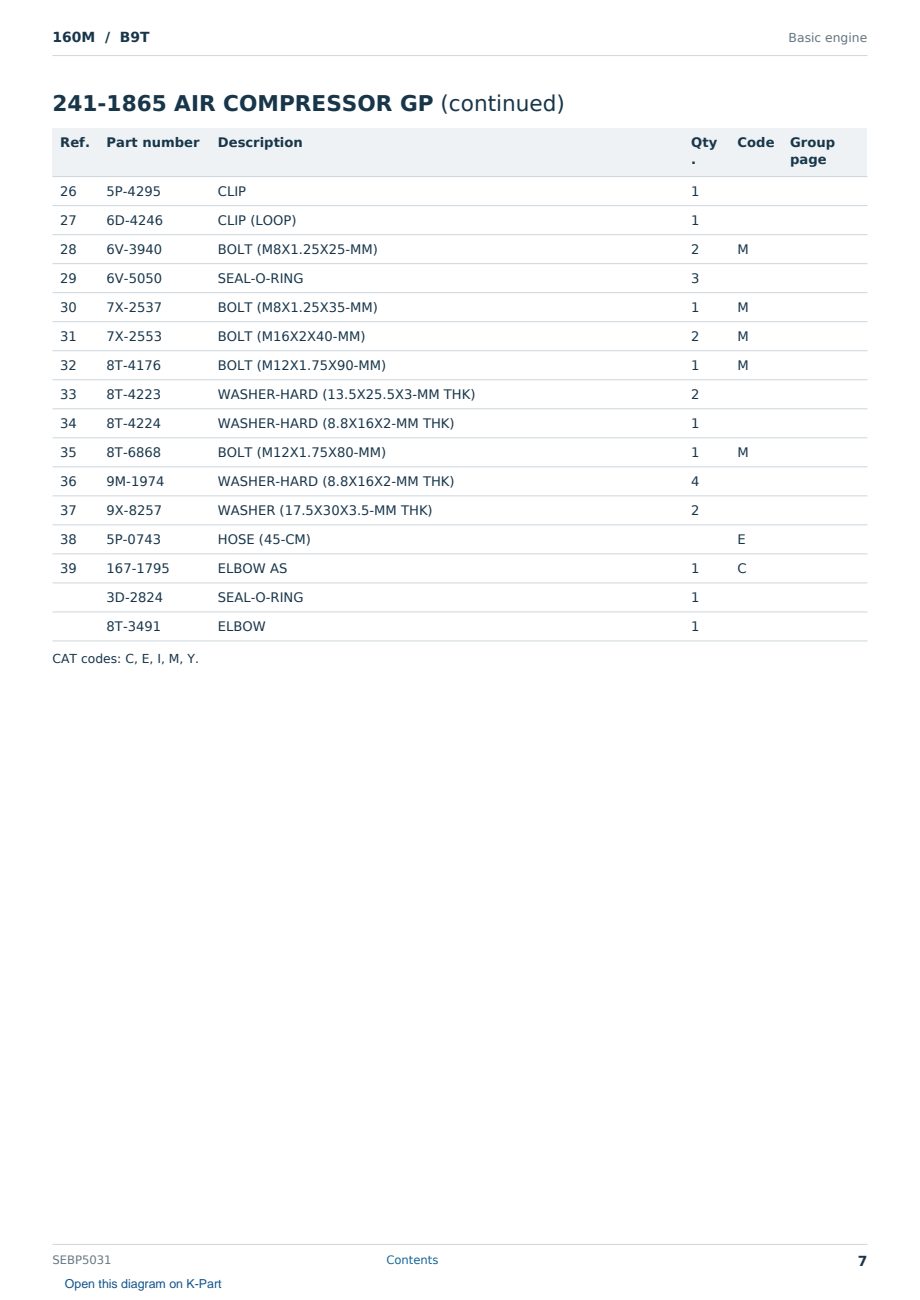 Caterpillar 160M S/N B9T Partsbook SEBP5031 (English) - sample page 7 of 10 Caterpillar 160M S/N B9T Partsbook SEBP5031 (English) - sample page 7 of 10