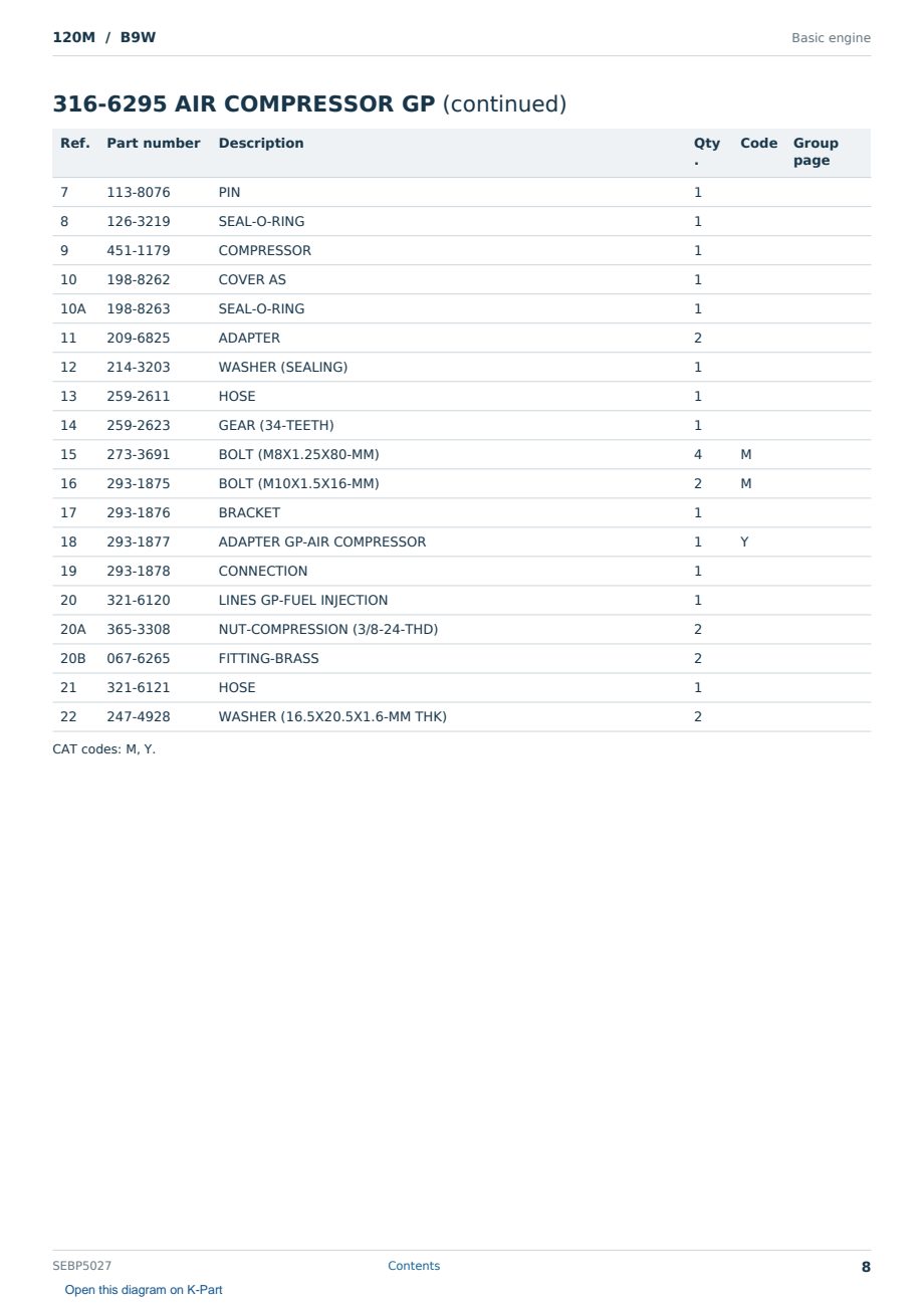 Caterpillar 120M S/N B9W Partsbook SEBP5027 (English) - sample page 8 of 10 Caterpillar 120M S/N B9W Partsbook SEBP5027 (English) - sample page 8 of 10