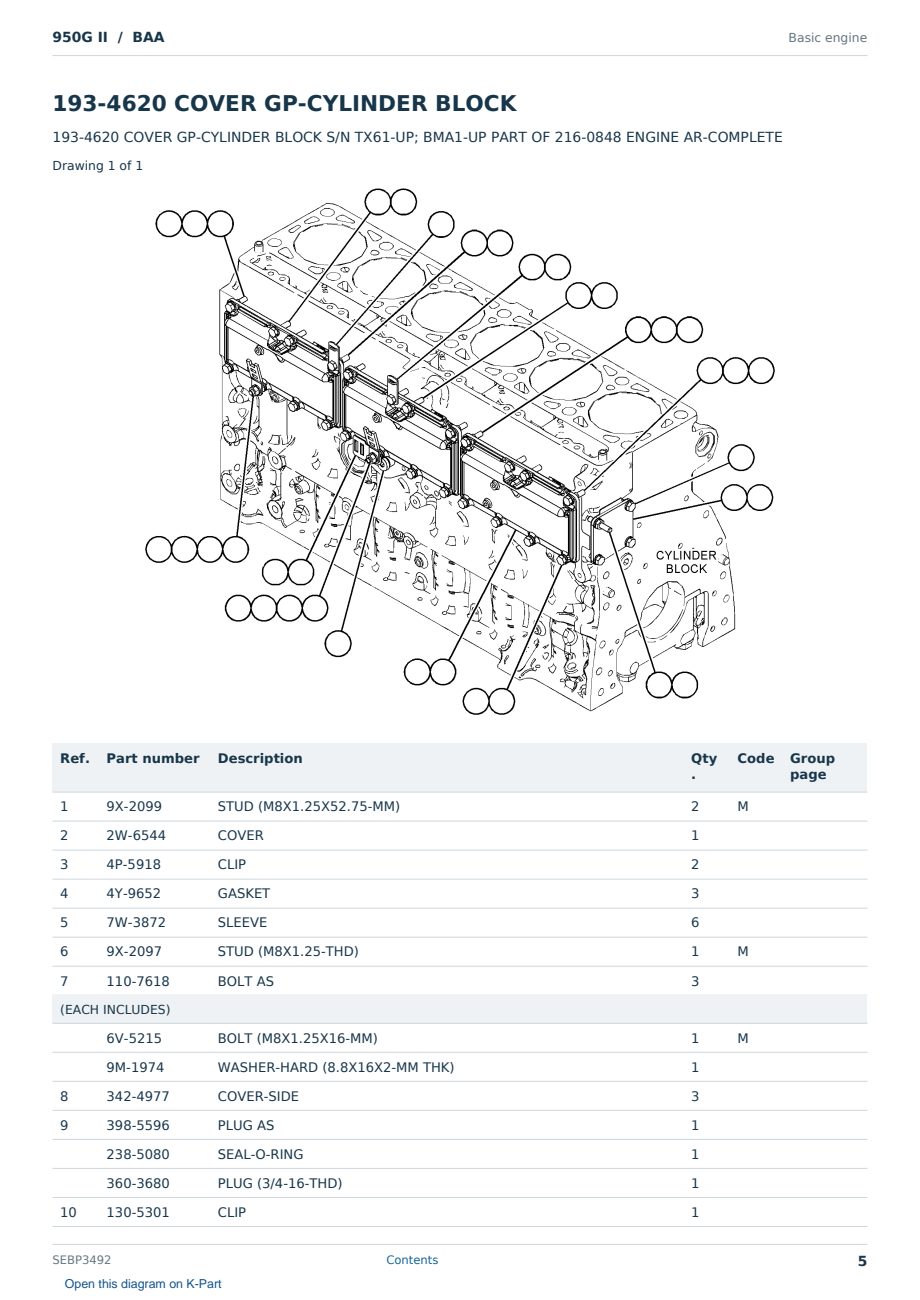 Caterpillar 950G II S/N BAA Partsbook SEBP3492 (English) - sample page 5 of 10 Caterpillar 950G II S/N BAA Partsbook SEBP3492 (English) - sample page 5 of 10