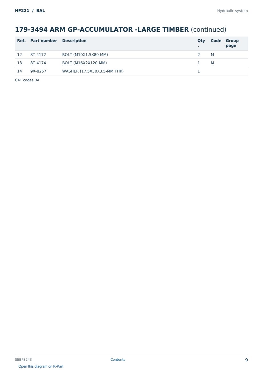 Caterpillar HF221 S/N BAL Partsbook SEBP3243 (English) - sample page 9 of 10 Caterpillar HF221 S/N BAL Partsbook SEBP3243 (English) - sample page 9 of 10