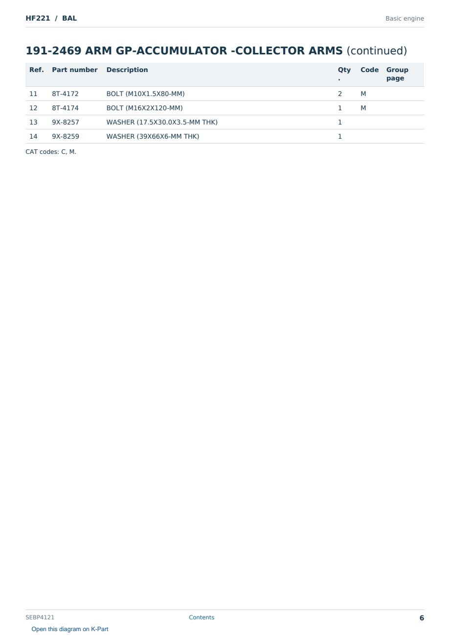 Caterpillar HF221 S/N BAL Partsbook SEBP4121 (English) - sample page 6 of 10 Caterpillar HF221 S/N BAL Partsbook SEBP4121 (English) - sample page 6 of 10