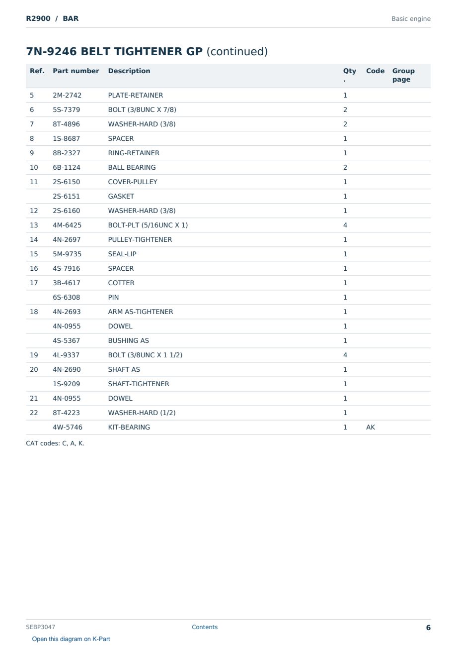 Caterpillar R2900 S/N BAR Partsbook SEBP3047 (English) - sample page 6 of 10 Caterpillar R2900 S/N BAR Partsbook SEBP3047 (English) - sample page 6 of 10