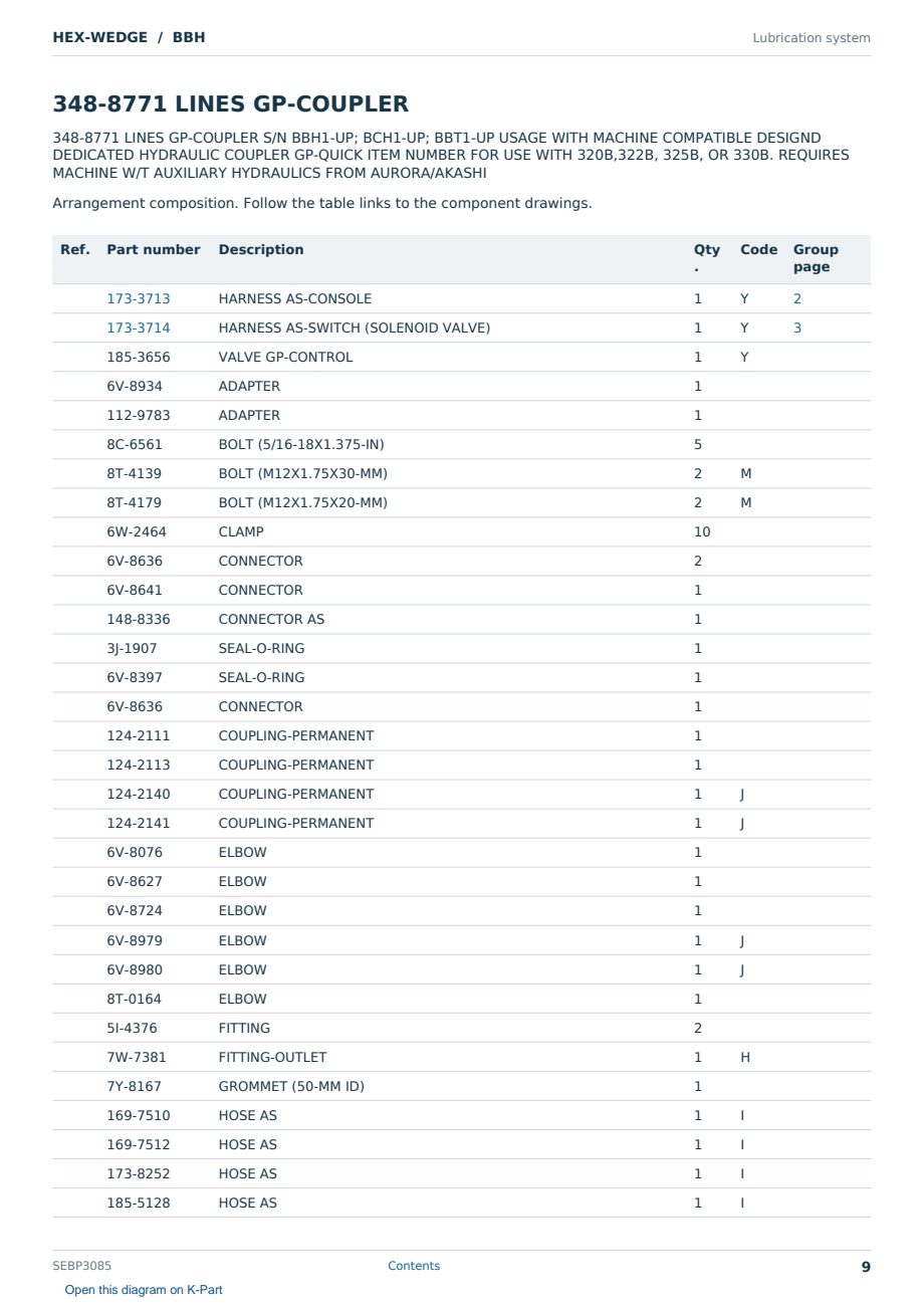 Caterpillar HEX-WEDGE S/N BBH Partsbook SEBP3085 (English) - sample page 9 of 10 Caterpillar HEX-WEDGE S/N BBH Partsbook SEBP3085 (English) - sample page 9 of 10