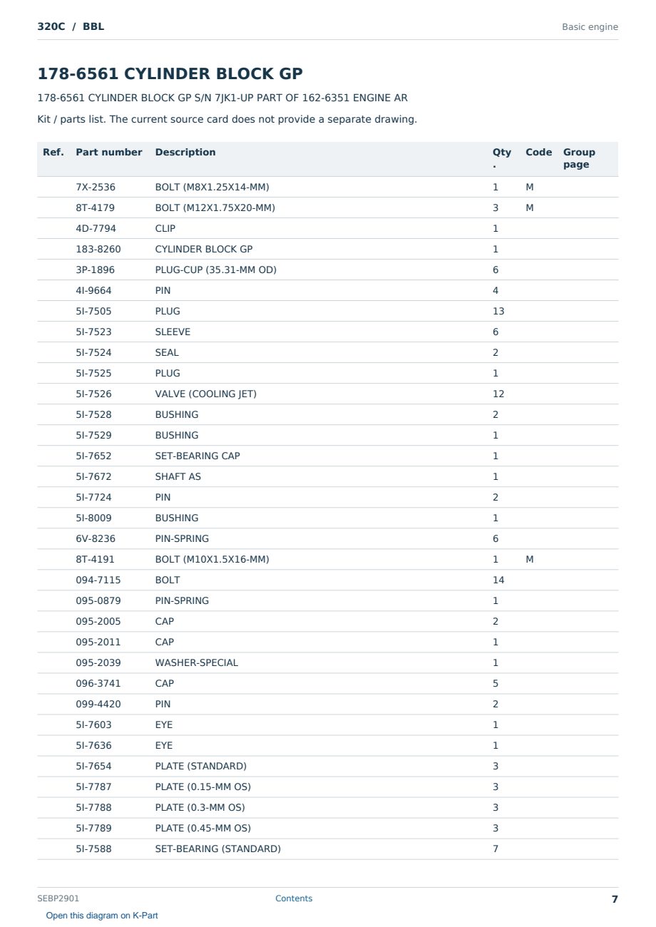 Caterpillar 320C S/N BBL Partsbook SEBP2901 (English) - sample page 7 of 10 Caterpillar 320C S/N BBL Partsbook SEBP2901 (English) - sample page 7 of 10