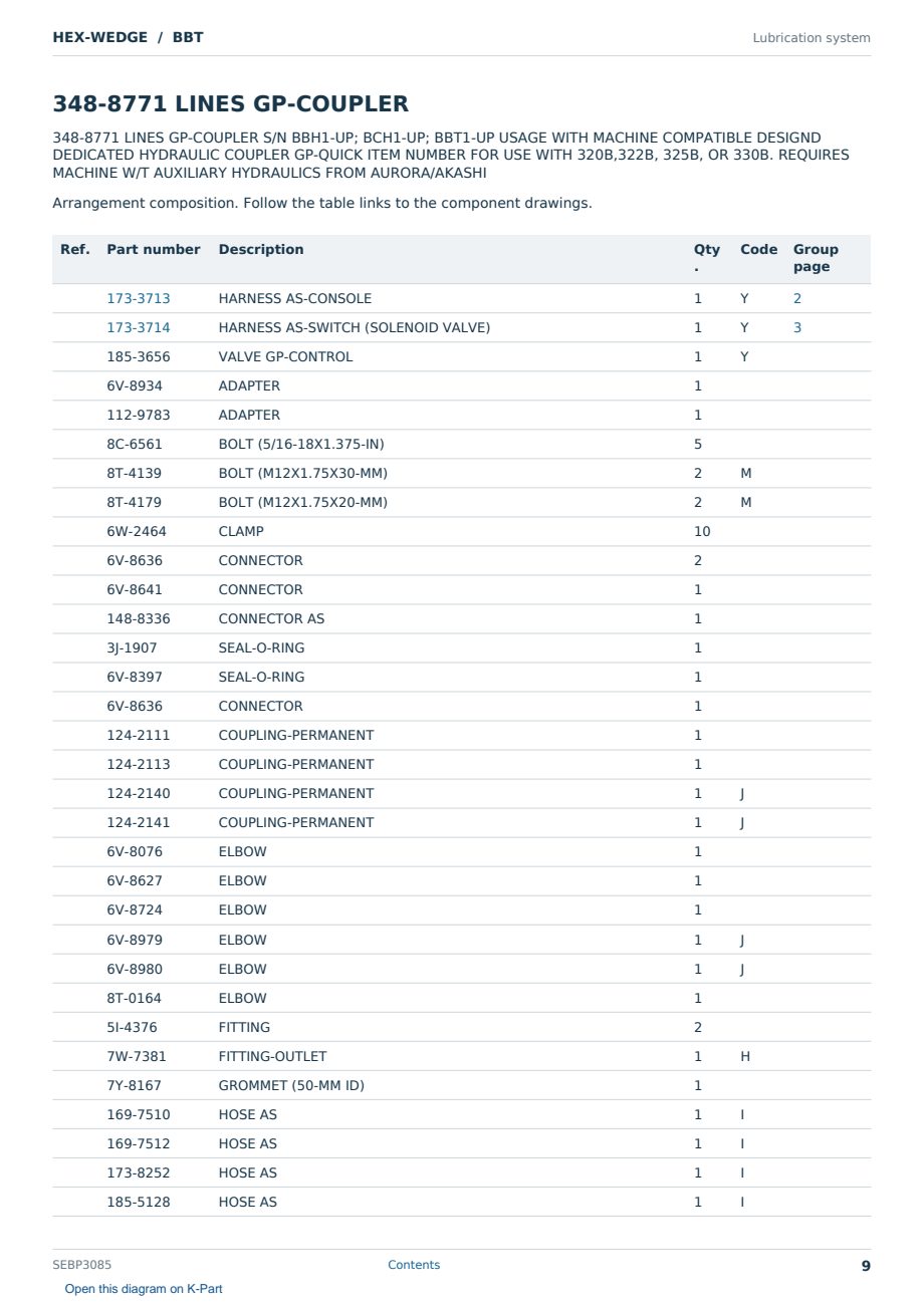Caterpillar HEX-WEDGE S/N BBT Partsbook SEBP3085 (English) - sample page 9 of 10 Caterpillar HEX-WEDGE S/N BBT Partsbook SEBP3085 (English) - sample page 9 of 10