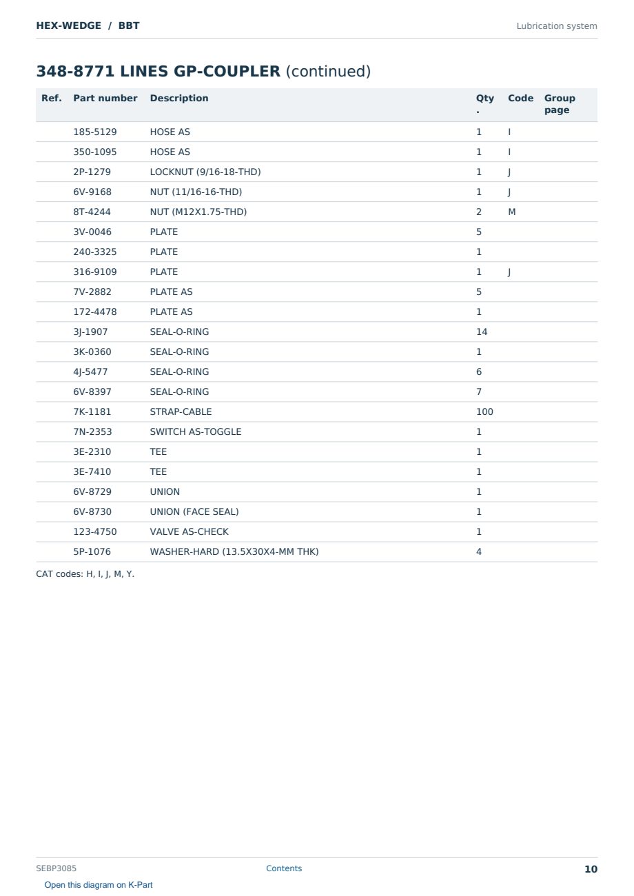 Caterpillar HEX-WEDGE S/N BBT Partsbook SEBP3085 (English) - sample page 10 of 10 Caterpillar HEX-WEDGE S/N BBT Partsbook SEBP3085 (English) - sample page 10 of 10