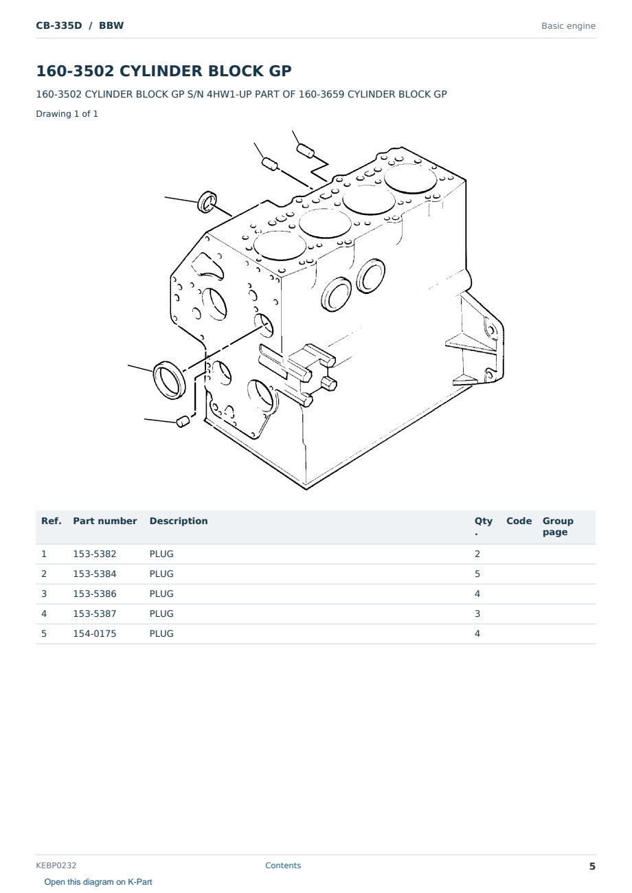 Caterpillar CB-335D S/N BBW Partsbook KEBP0232 (English) - sample page 5 of 10 Caterpillar CB-335D S/N BBW Partsbook KEBP0232 (English) - sample page 5 of 10
