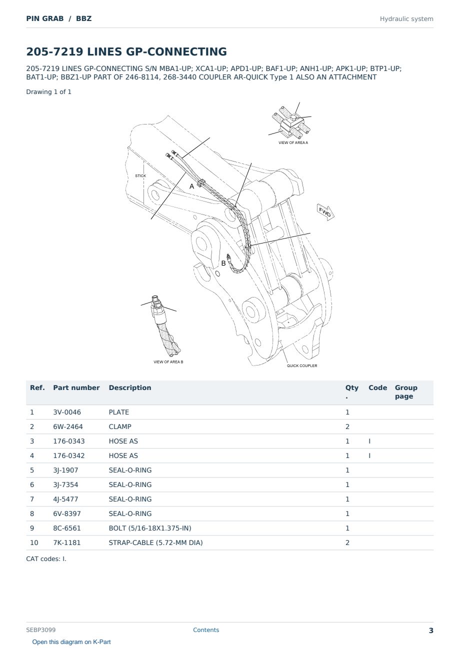Caterpillar PIN GRAB S/N BBZ Partsbook SEBP3099 (English) - sample page 3 of 10 Caterpillar PIN GRAB S/N BBZ Partsbook SEBP3099 (English) - sample page 3 of 10