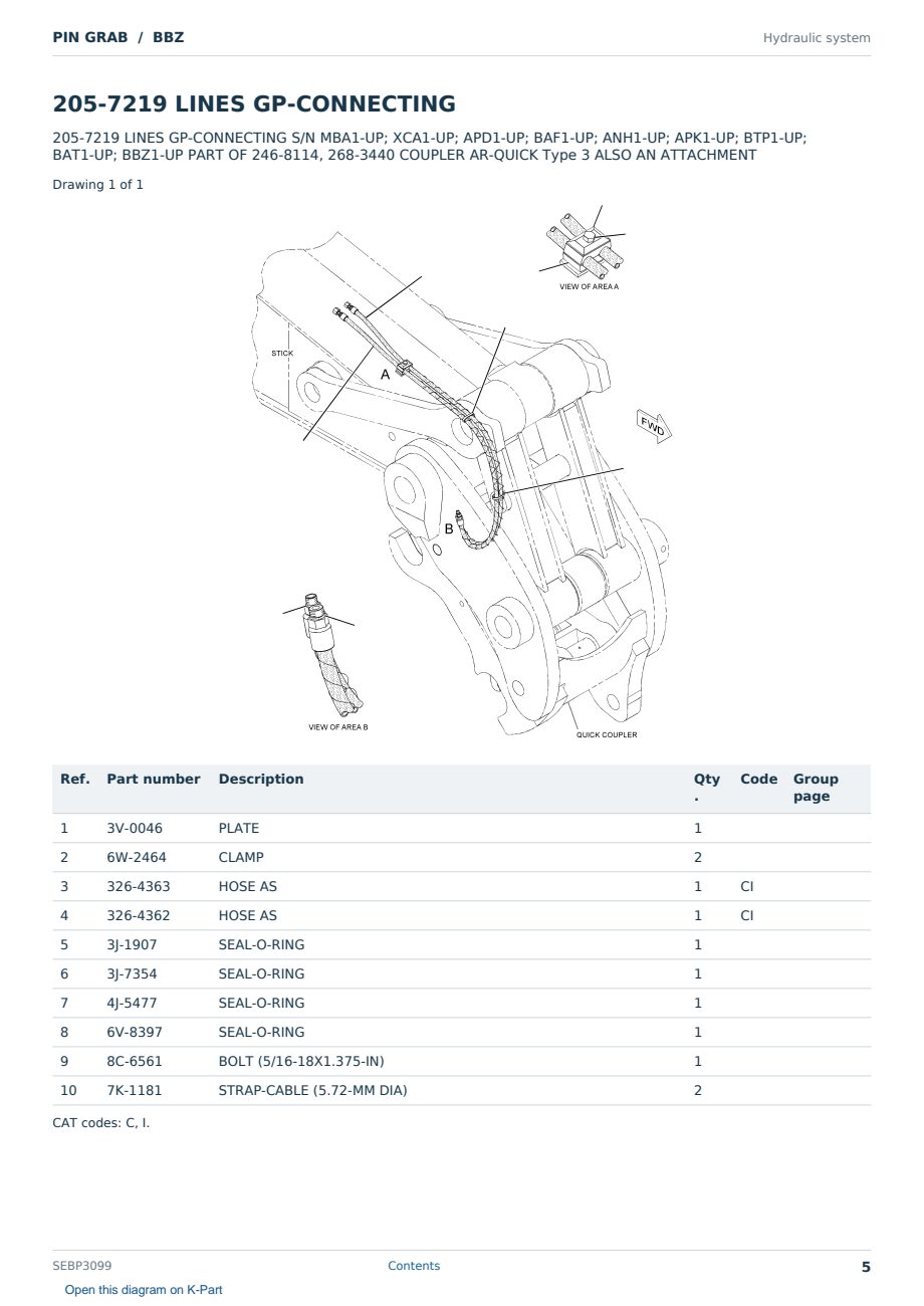 Caterpillar PIN GRAB S/N BBZ Partsbook SEBP3099 (English) - sample page 5 of 10 Caterpillar PIN GRAB S/N BBZ Partsbook SEBP3099 (English) - sample page 5 of 10