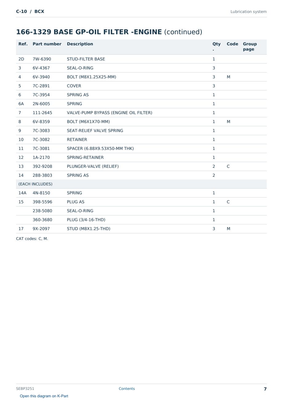 Caterpillar C-10 S/N BCX Partsbook SEBP3251 (English) - sample page 7 of 10 Caterpillar C-10 S/N BCX Partsbook SEBP3251 (English) - sample page 7 of 10