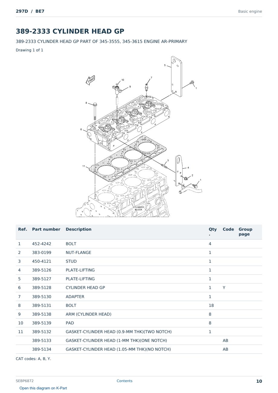 Caterpillar 297D S/N BE7 Partsbook SEBP6872 (English) - sample page 10 of 10 Caterpillar 297D S/N BE7 Partsbook SEBP6872 (English) - sample page 10 of 10