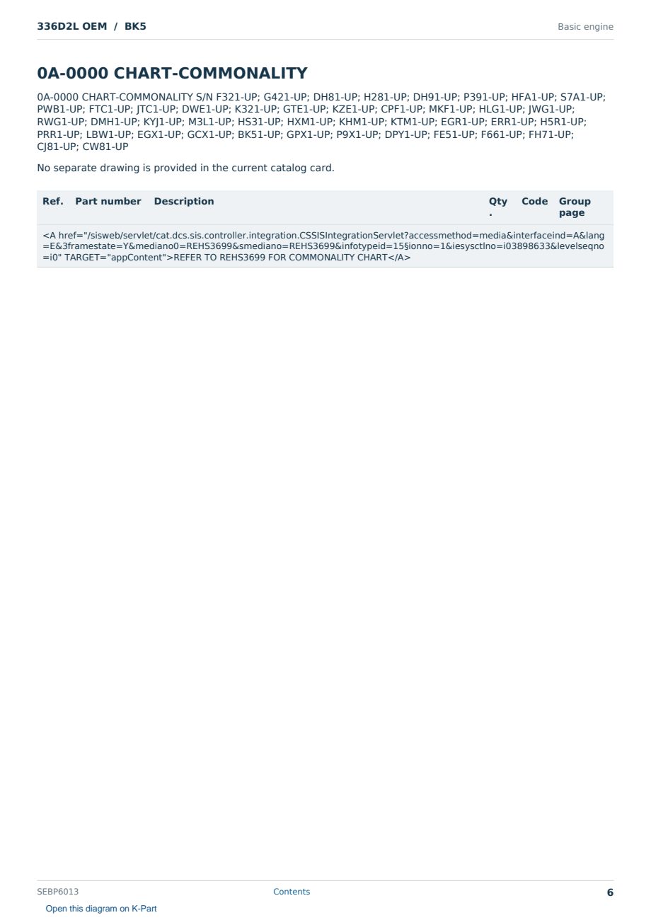 Caterpillar 336D2L OEM S/N BK5 Partsbook SEBP6013 (English) - sample page 6 of 6 Caterpillar 336D2L OEM S/N BK5 Partsbook SEBP6013 (English) - sample page 6 of 6
