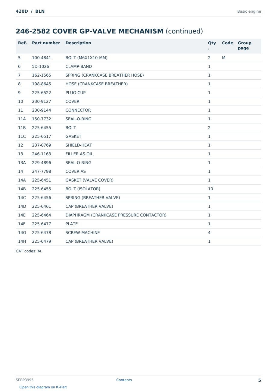 Caterpillar 420D S/N BLN Partsbook SEBP3995 (English) - sample page 5 of 10 Caterpillar 420D S/N BLN Partsbook SEBP3995 (English) - sample page 5 of 10