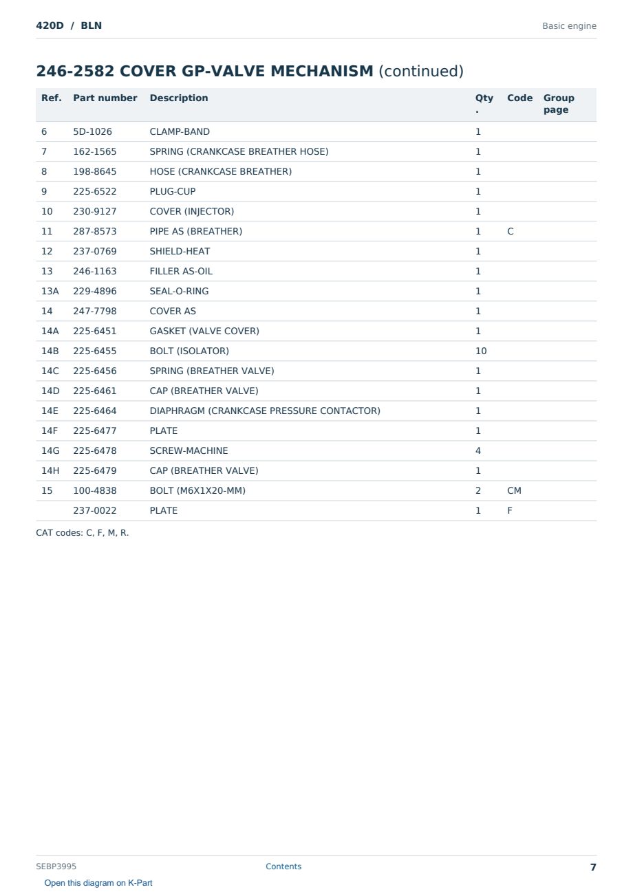 Caterpillar 420D S/N BLN Partsbook SEBP3995 (English) - sample page 7 of 10 Caterpillar 420D S/N BLN Partsbook SEBP3995 (English) - sample page 7 of 10