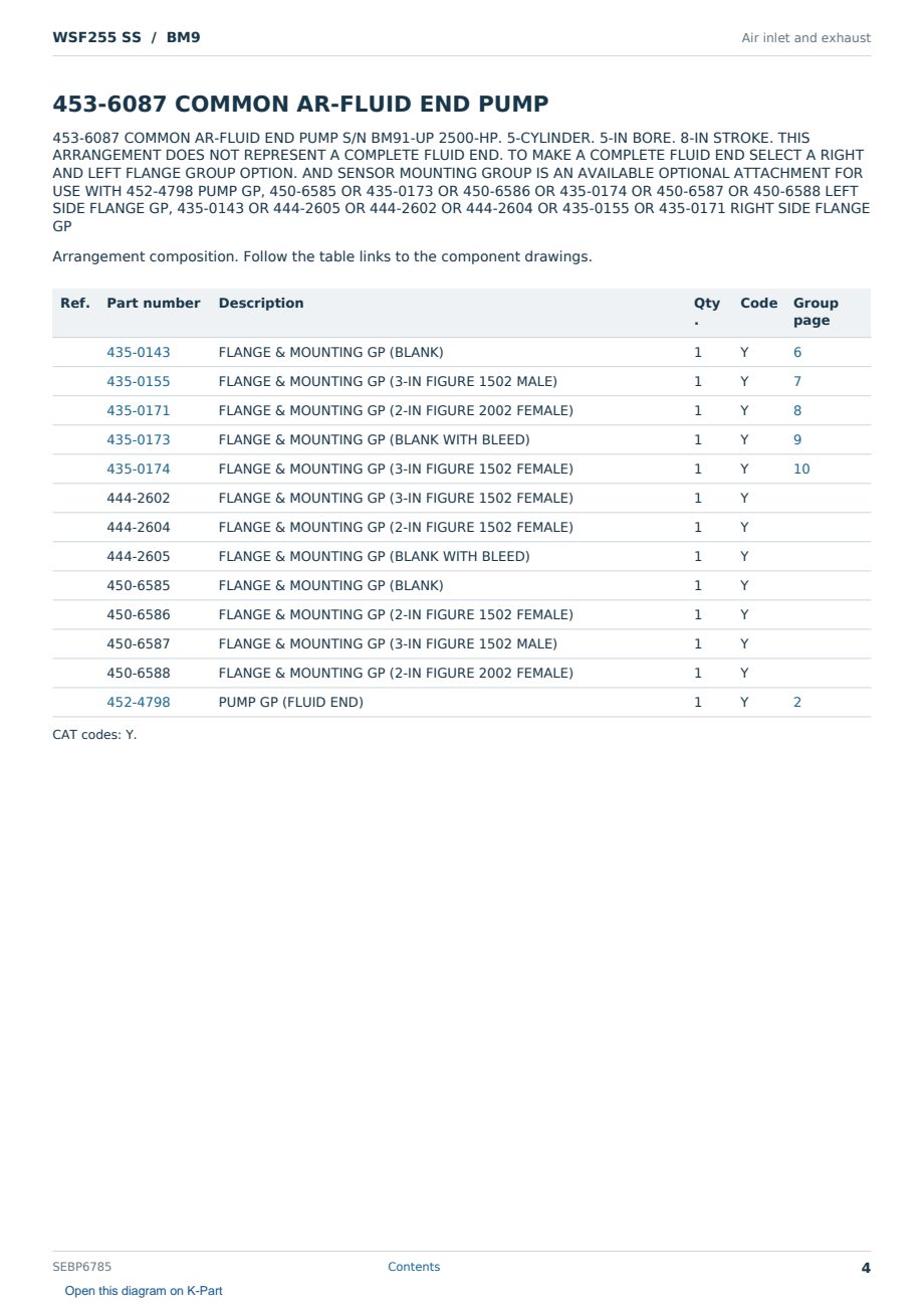 Caterpillar WSF255 SS S/N BM9 Partsbook SEBP6785 (English) - sample page 4 of 10 Caterpillar WSF255 SS S/N BM9 Partsbook SEBP6785 (English) - sample page 4 of 10