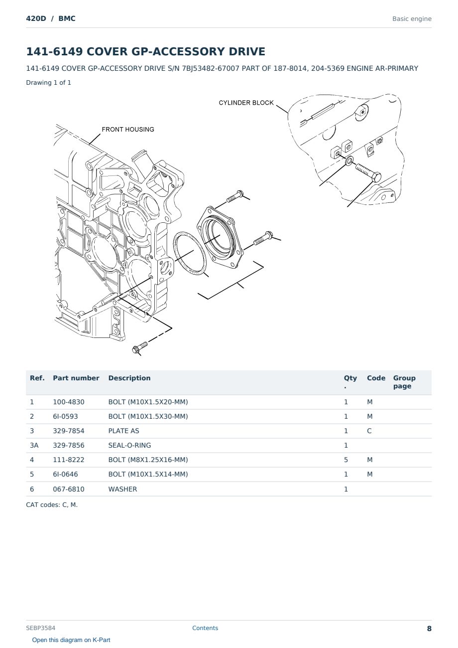 Caterpillar 420D S/N BMC Partsbook SEBP3584 (English) - sample page 8 of 10 Caterpillar 420D S/N BMC Partsbook SEBP3584 (English) - sample page 8 of 10