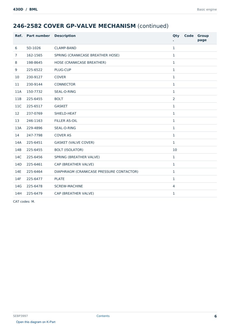 Caterpillar 430D S/N BML Partsbook SEBP3997 (English) - sample page 6 of 10 Caterpillar 430D S/N BML Partsbook SEBP3997 (English) - sample page 6 of 10