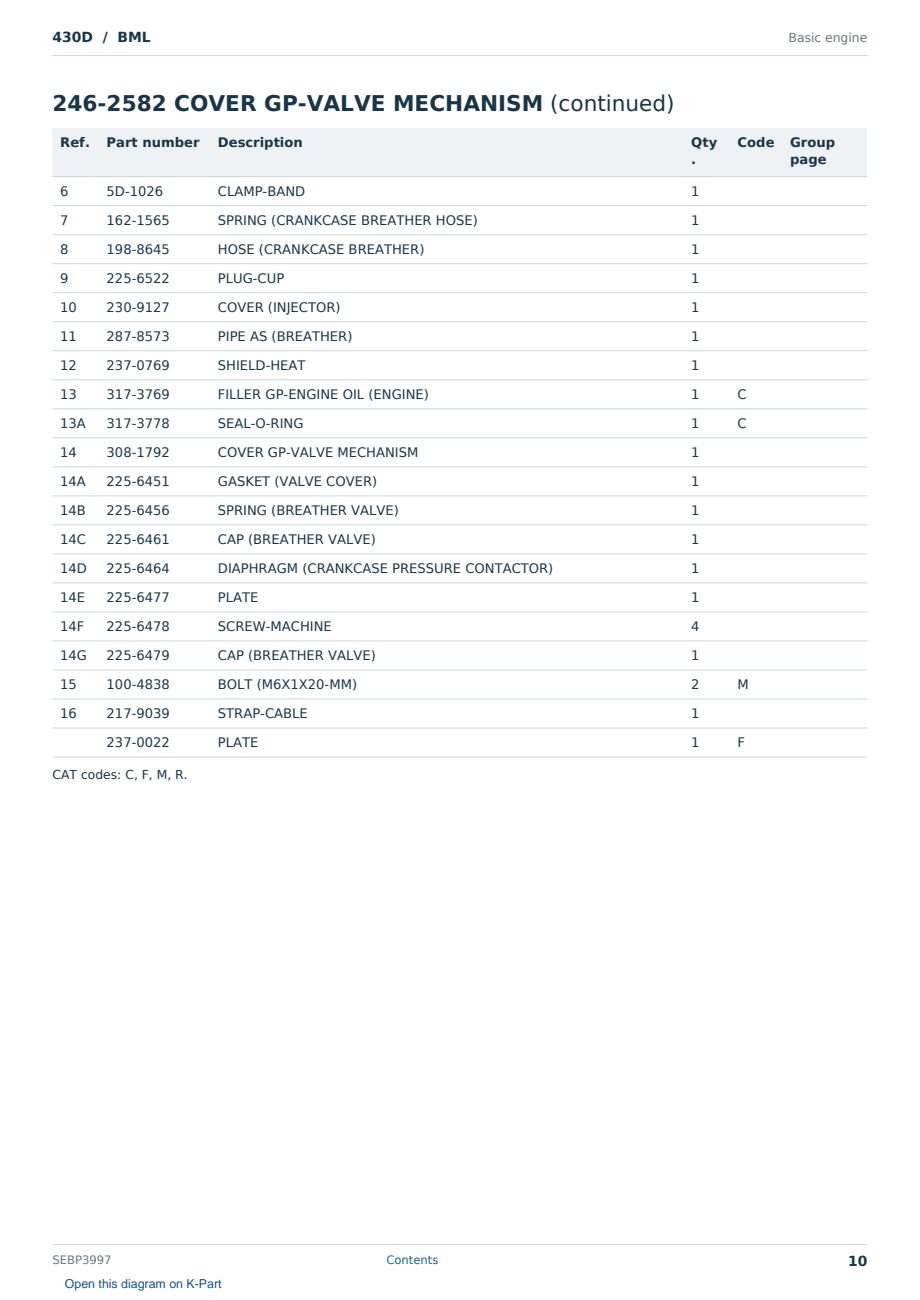 Caterpillar 430D S/N BML Partsbook SEBP3997 (English) - sample page 10 of 10 Caterpillar 430D S/N BML Partsbook SEBP3997 (English) - sample page 10 of 10