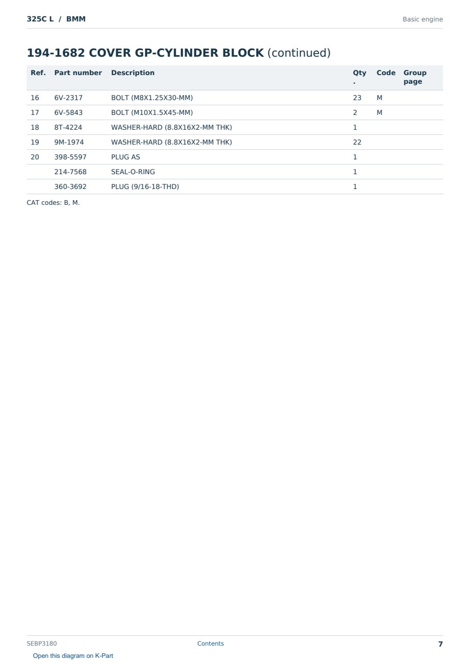 Caterpillar 325C L S/N BMM Partsbook SEBP3180 (English) - sample page 7 of 10 Caterpillar 325C L S/N BMM Partsbook SEBP3180 (English) - sample page 7 of 10
