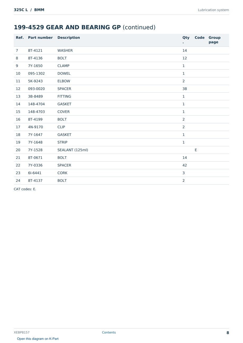 Caterpillar 325C L S/N BMM Partsbook XEBP8157 (English) - sample page 8 of 10 Caterpillar 325C L S/N BMM Partsbook XEBP8157 (English) - sample page 8 of 10