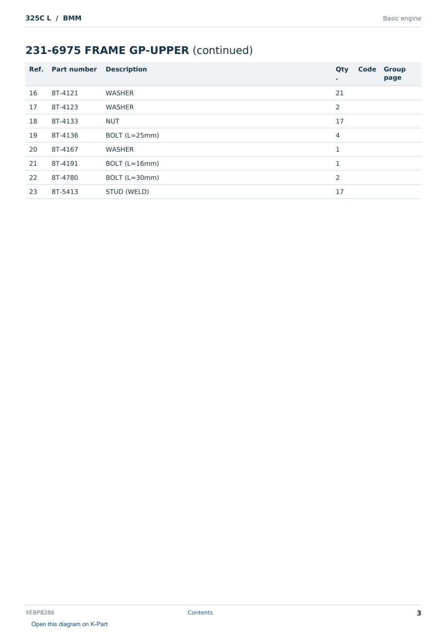 Caterpillar 325C L S/N BMM Partsbook XEBP8286 (English) - sample page 3 of 10 Caterpillar 325C L S/N BMM Partsbook XEBP8286 (English) - sample page 3 of 10