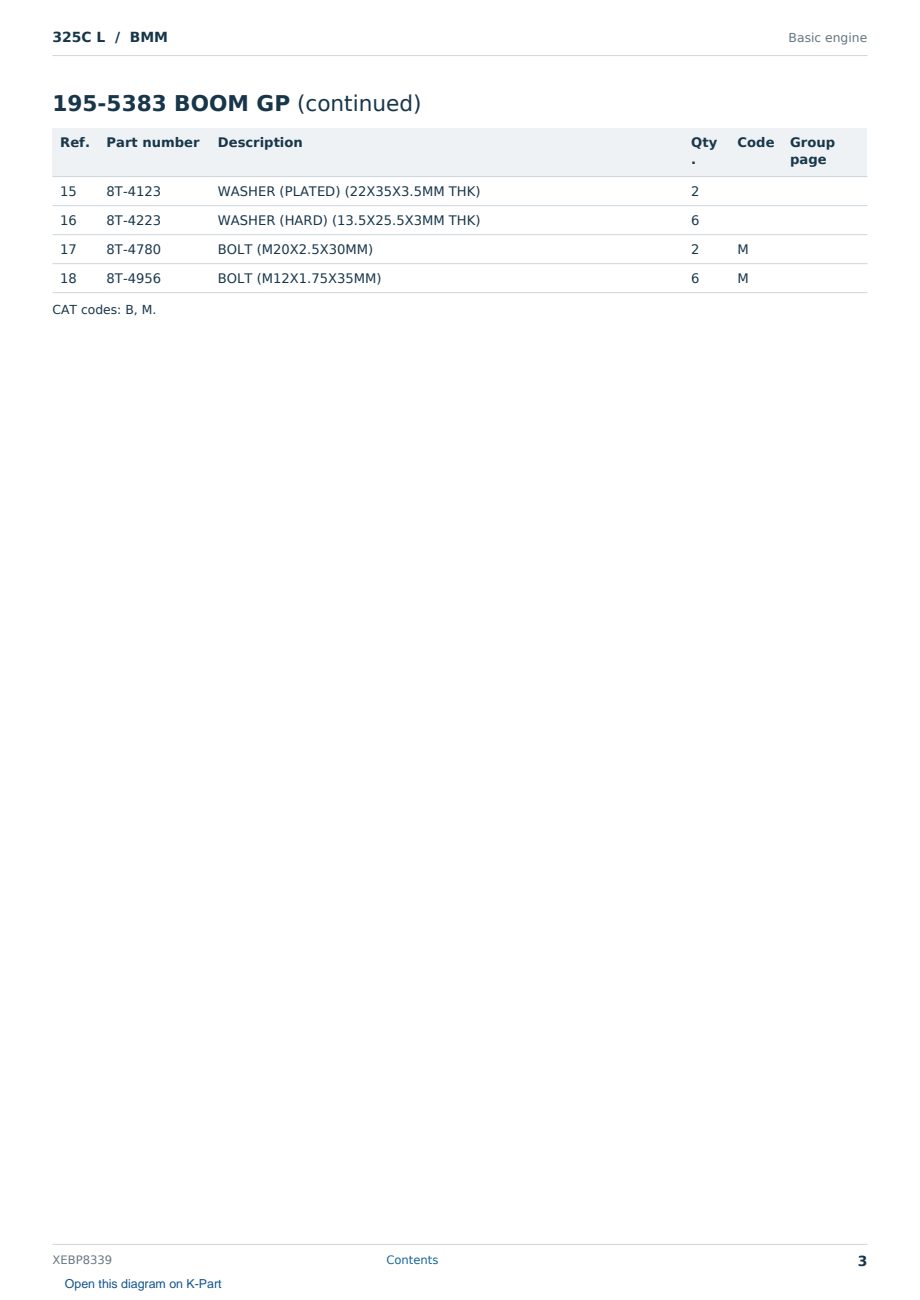 Caterpillar 325C L S/N BMM Partsbook XEBP8339 (English) - sample page 3 of 7 Caterpillar 325C L S/N BMM Partsbook XEBP8339 (English) - sample page 3 of 7