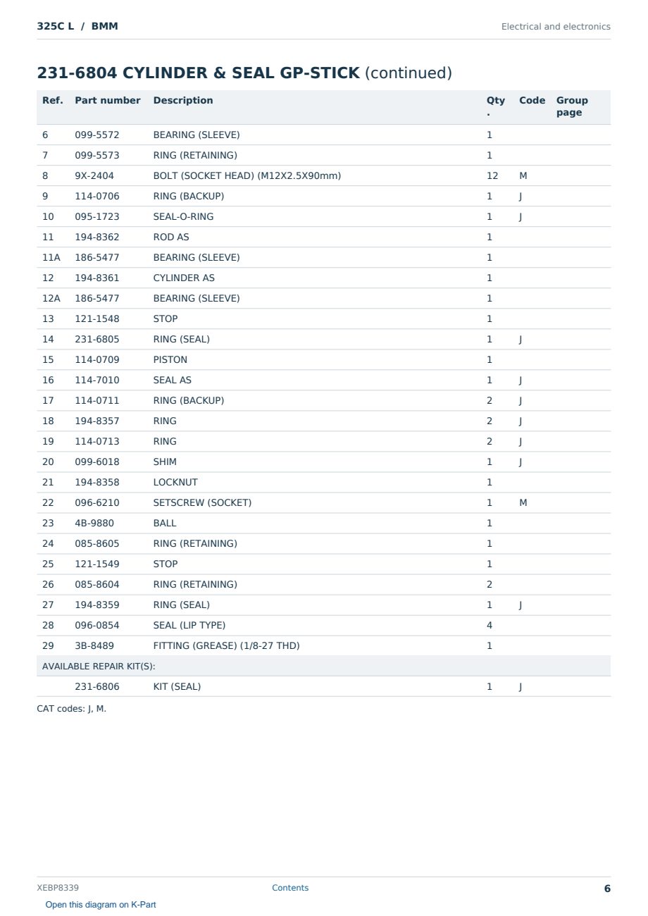 Caterpillar 325C L S/N BMM Partsbook XEBP8339 (English) - sample page 6 of 7 Caterpillar 325C L S/N BMM Partsbook XEBP8339 (English) - sample page 6 of 7