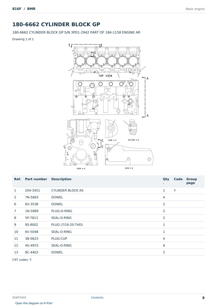 Caterpillar 816F S/N BMR Partsbook SEBP3405 (English) - sample page 8 of 10 Caterpillar 816F S/N BMR Partsbook SEBP3405 (English) - sample page 8 of 10