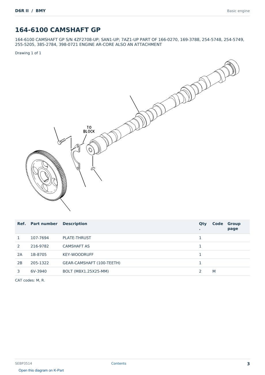 Caterpillar D6R II S/N BMY Partsbook SEBP3514 (English) - sample page 3 of 10 Caterpillar D6R II S/N BMY Partsbook SEBP3514 (English) - sample page 3 of 10