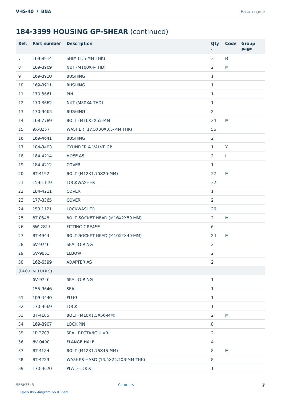 Caterpillar VHS-40 S/N BNA Partsbook SEBP3343 (English) - sample page 7 of 10 Caterpillar VHS-40 S/N BNA Partsbook SEBP3343 (English) - sample page 7 of 10