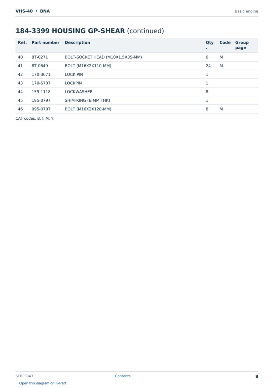 Caterpillar VHS-40 S/N BNA Partsbook SEBP3343 (English) - sample page 8 of 10 Caterpillar VHS-40 S/N BNA Partsbook SEBP3343 (English) - sample page 8 of 10