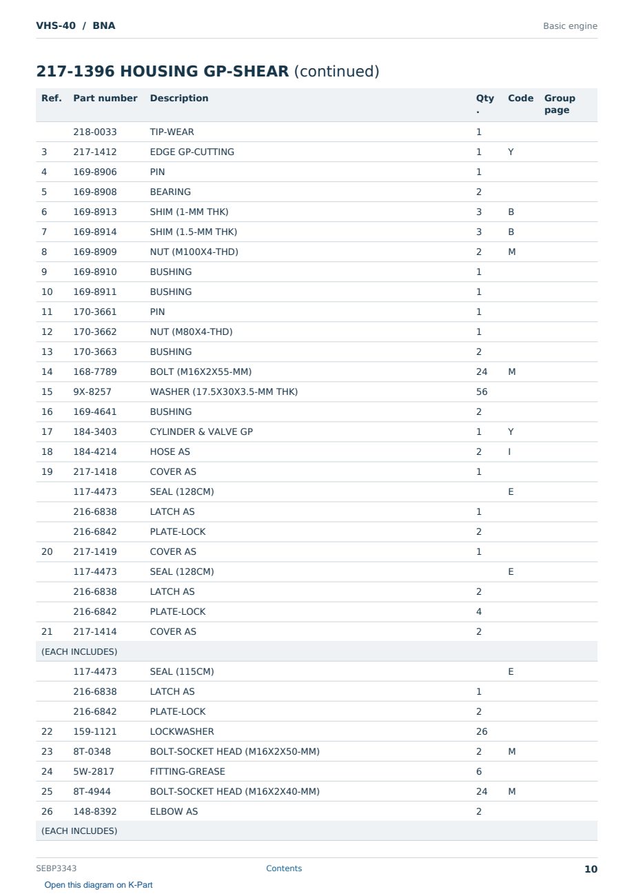 Caterpillar VHS-40 S/N BNA Partsbook SEBP3343 (English) - sample page 10 of 10 Caterpillar VHS-40 S/N BNA Partsbook SEBP3343 (English) - sample page 10 of 10