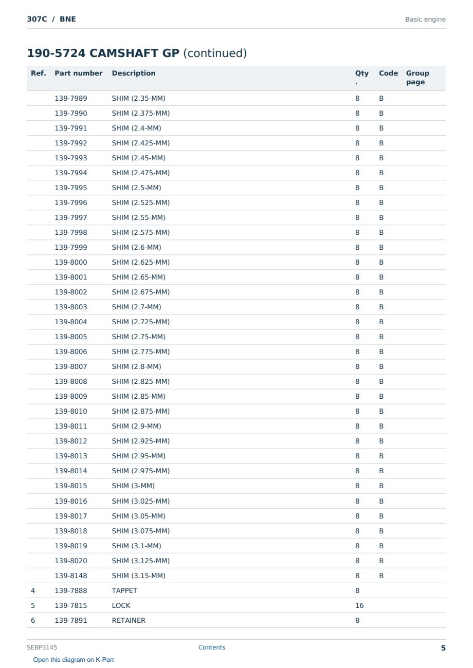 Caterpillar 307C S/N BNE Partsbook SEBP3145 (English) - sample page 5 of 10 Caterpillar 307C S/N BNE Partsbook SEBP3145 (English) - sample page 5 of 10