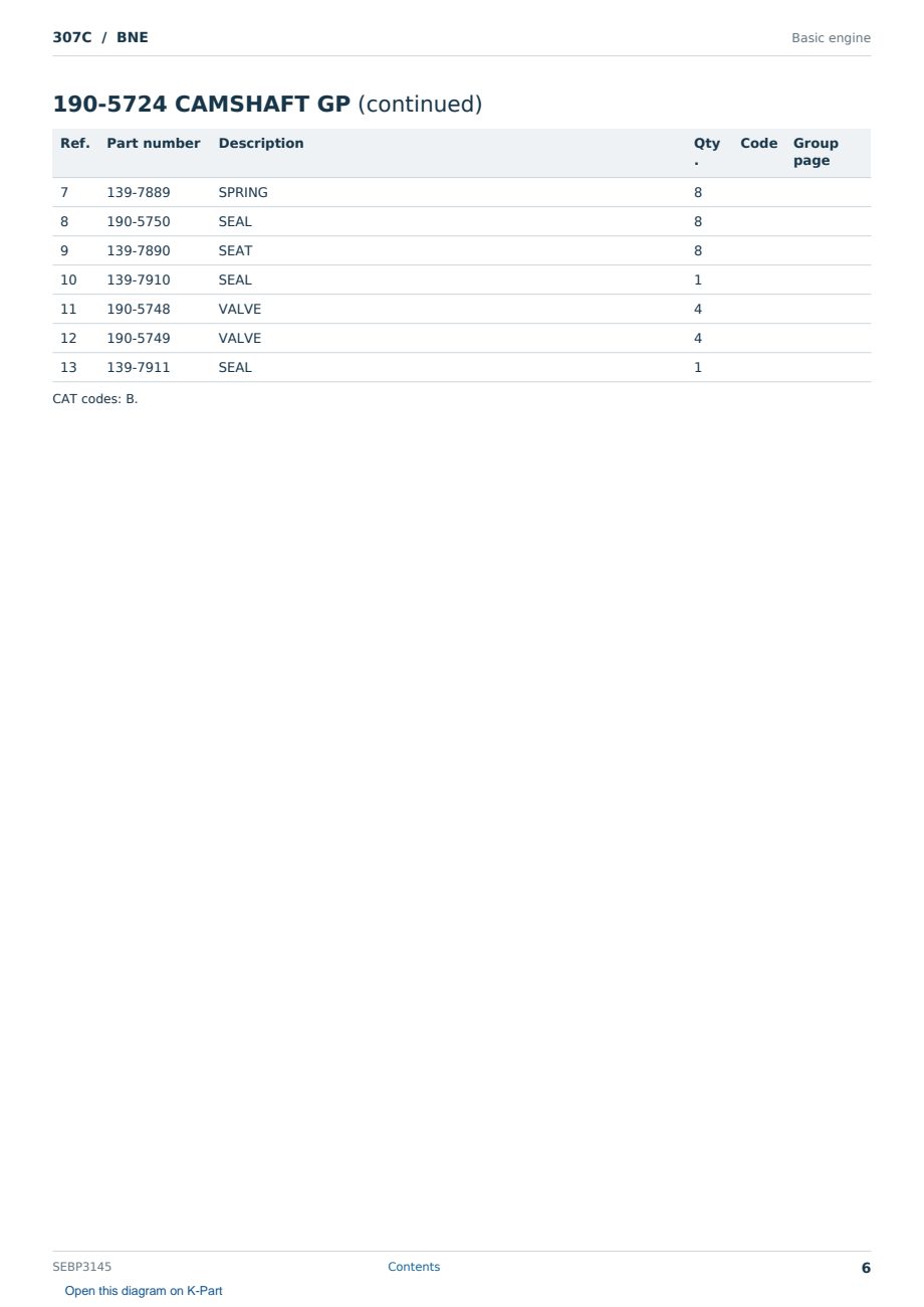 Caterpillar 307C S/N BNE Partsbook SEBP3145 (English) - sample page 6 of 10 Caterpillar 307C S/N BNE Partsbook SEBP3145 (English) - sample page 6 of 10
