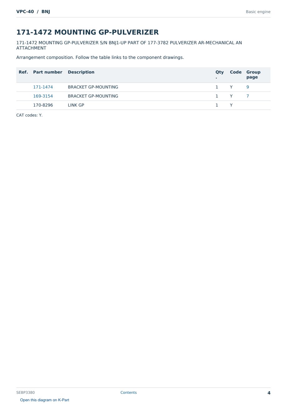 Caterpillar VPC-40 S/N BNJ Partsbook SEBP3380 (English) - sample page 4 of 10 Caterpillar VPC-40 S/N BNJ Partsbook SEBP3380 (English) - sample page 4 of 10