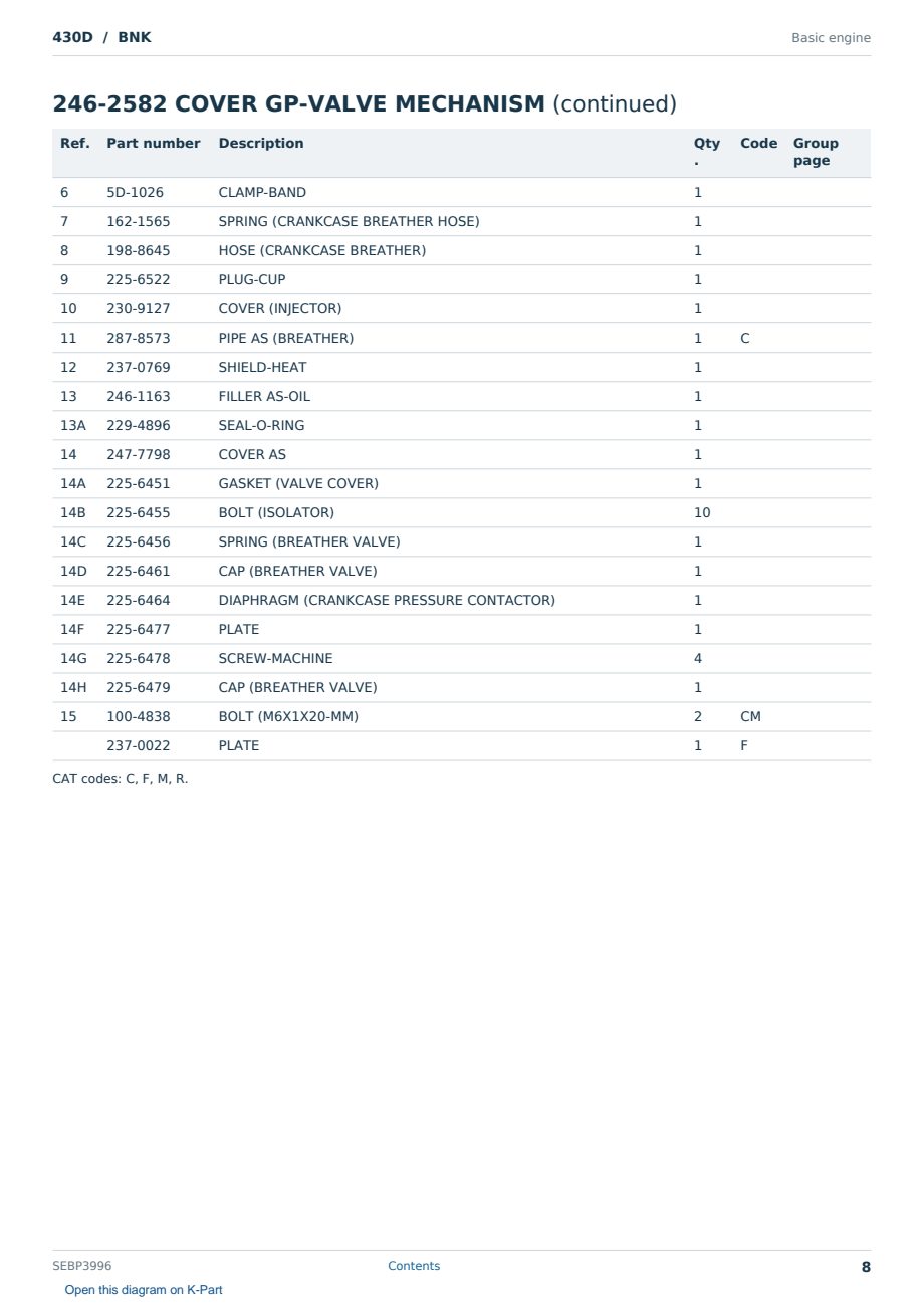 Caterpillar 430D S/N BNK Partsbook SEBP3996 (English) - sample page 8 of 10 Caterpillar 430D S/N BNK Partsbook SEBP3996 (English) - sample page 8 of 10