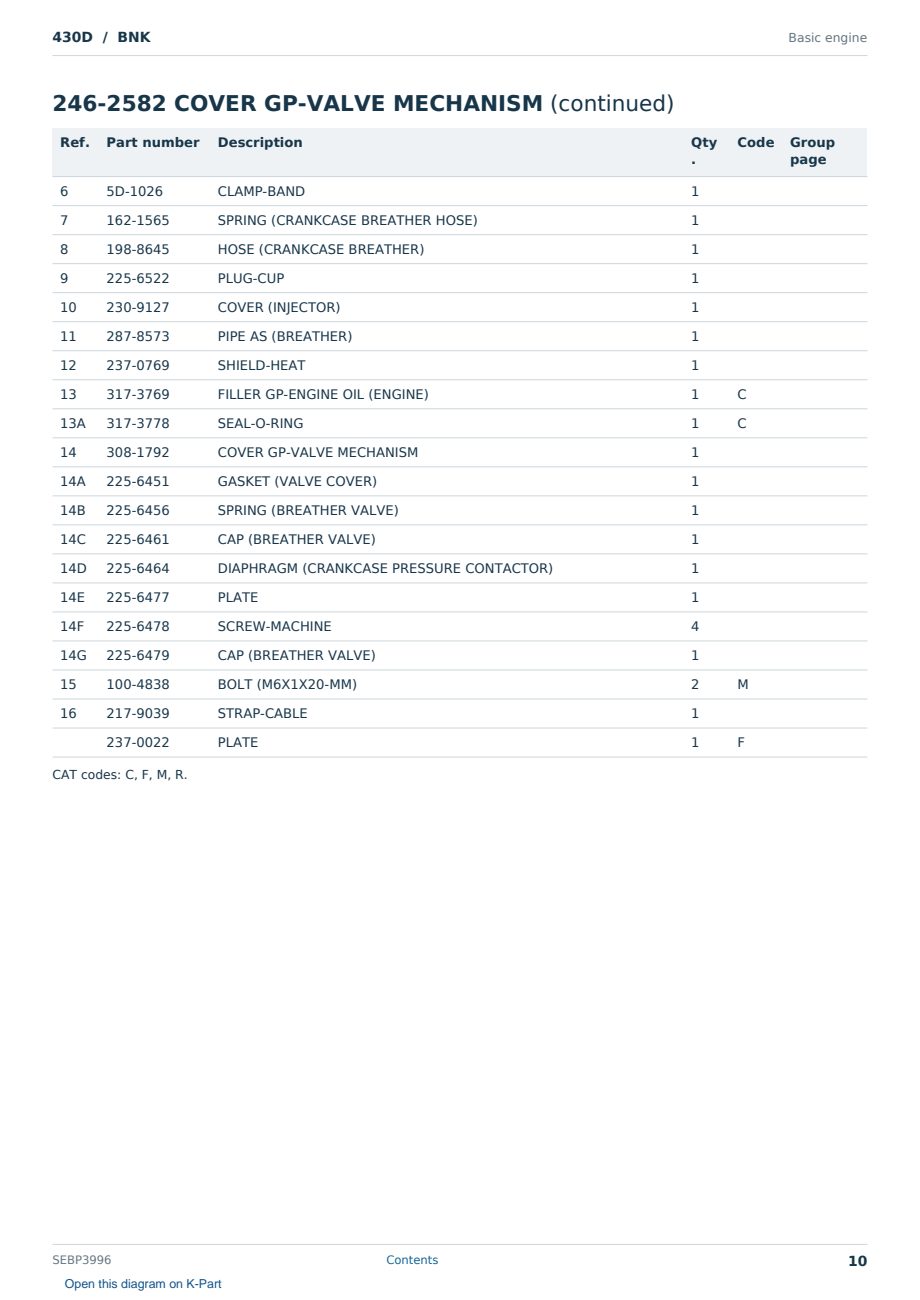 Caterpillar 430D S/N BNK Partsbook SEBP3996 (English) - sample page 10 of 10 Caterpillar 430D S/N BNK Partsbook SEBP3996 (English) - sample page 10 of 10