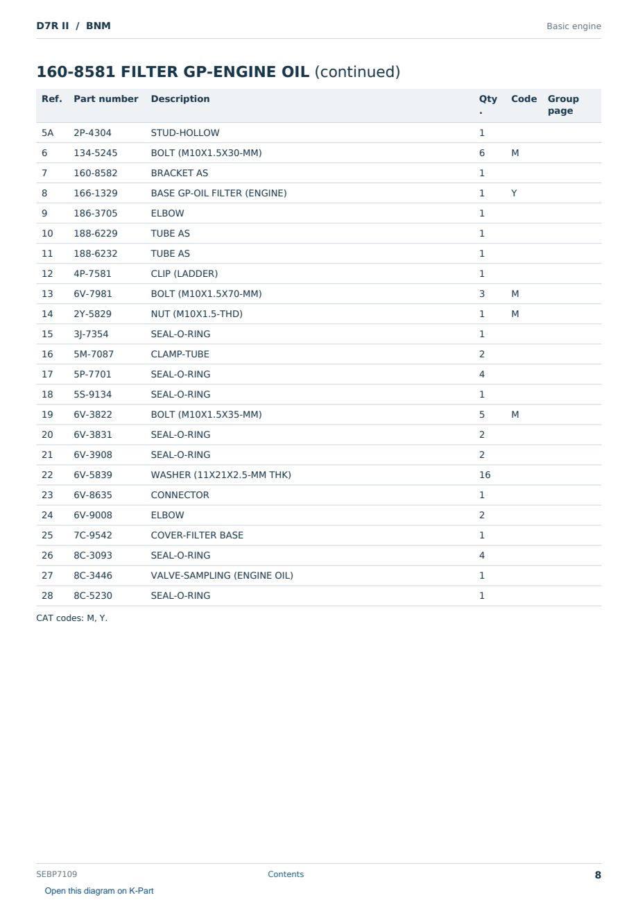 Caterpillar D7R II S/N BNM Partsbook SEBP7109 (English) - sample page 8 of 10 Caterpillar D7R II S/N BNM Partsbook SEBP7109 (English) - sample page 8 of 10