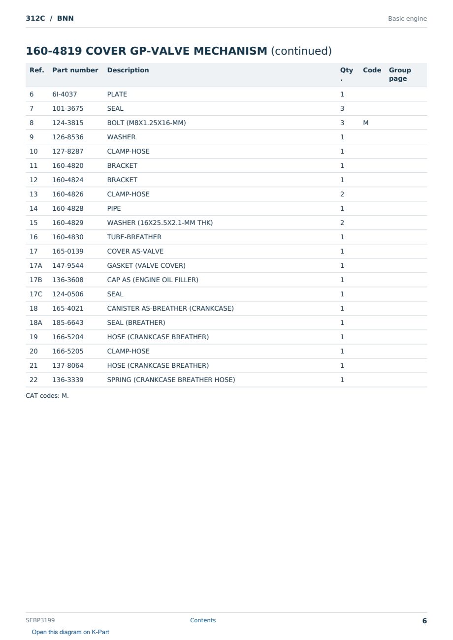 Caterpillar 312C S/N BNN Partsbook SEBP3199 (English) - sample page 6 of 10 Caterpillar 312C S/N BNN Partsbook SEBP3199 (English) - sample page 6 of 10